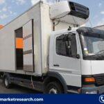 Truck Refrigeration Unit Market Size, TAGUAS SIDE HUSTLES