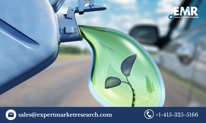 Liquid Biofuels Market